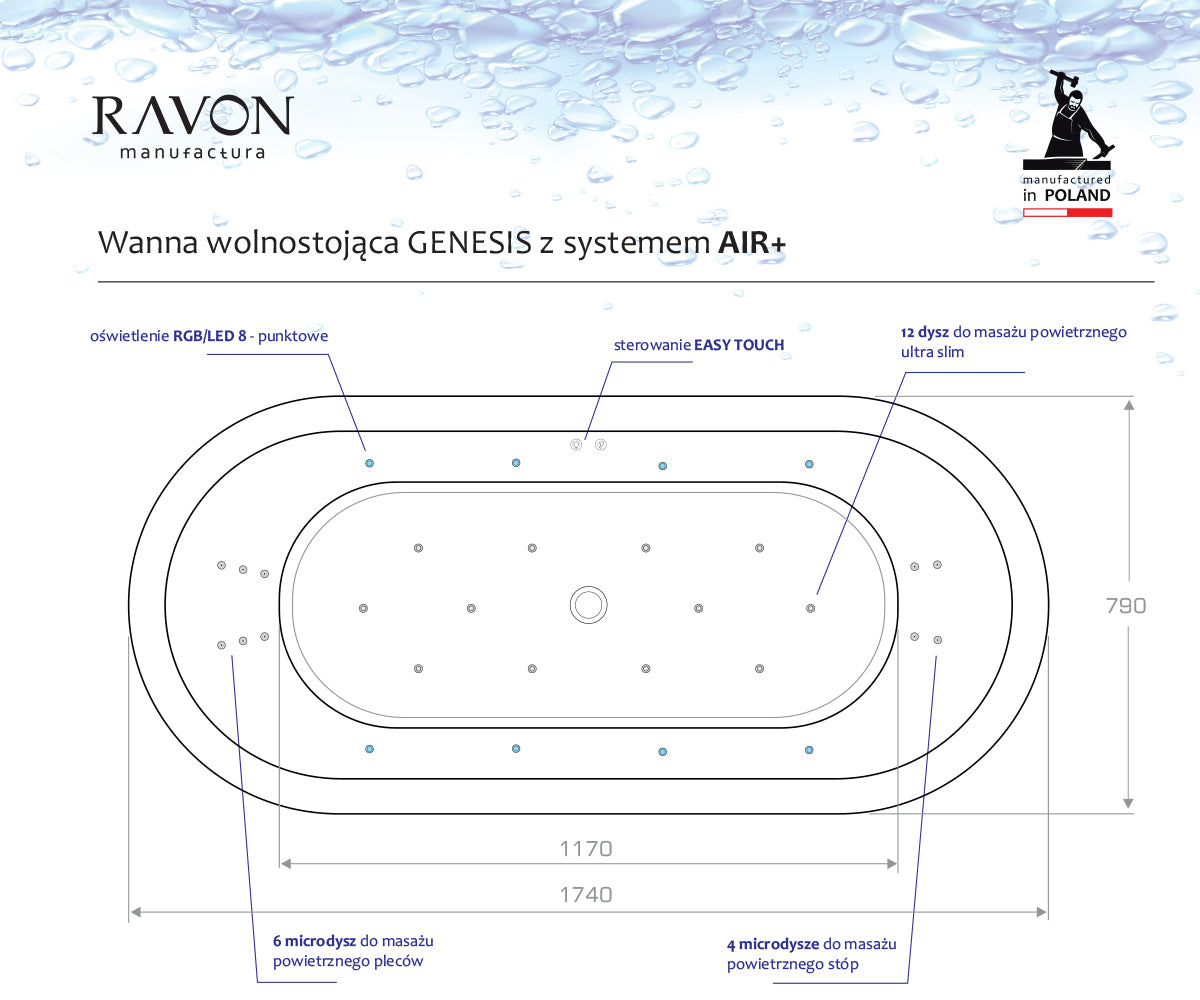 Wanna wolnostojąca Genesis z systemem AIR+